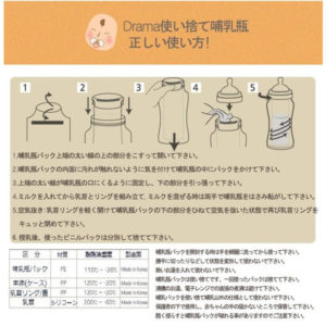 使い捨て哺乳瓶